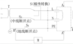 电机接触电流要求和检测?！靼膊┗阋瞧饕潜碛邢薰?></a>
        <span>2018年5月18日</span><h2><a href=