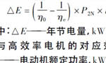 西玛电机在盐化工企业如何实现节能？——西安博汇仪器仪表有限公司